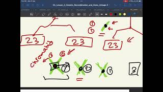 Lesson 2  Genetic recombination and gene linkage [upl. by Ailil]