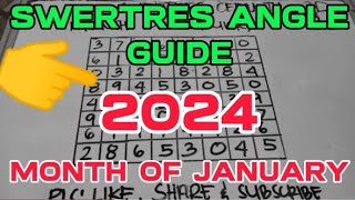 SWERTRES CHART ANGLE GUIDE MONTH OF JANUARY 2024 [upl. by Car]