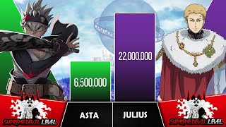 ASTA VS JULIUS Power Levels 2023 Updated I Black Clover Power Scale I Sekai Power Scale [upl. by Klemm807]