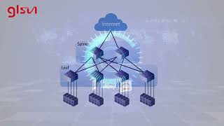 Exploring High Speed Networks for Data Centers [upl. by Alekim212]