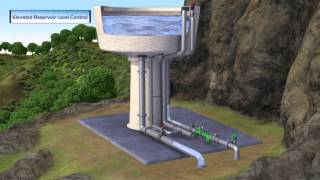 Managing water level in elevated reservoirs [upl. by Nomahs]