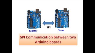 SPI communication between two arduino boards [upl. by Sikko512]