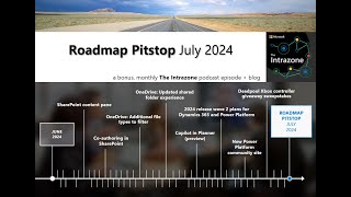 SharePoint roadmap pitstop July 2024 [upl. by Acimat]