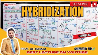 Hybridization Hybridization of s p d atomic orbitals hybridization in inorganic compounds neet [upl. by Adnocahs]