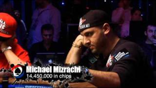 WSOP 2010 Main Event Final Table Preview [upl. by Aihseuqram658]