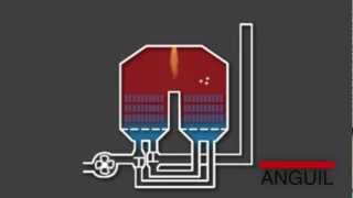 RTO Operation and Valve Overview Anguil [upl. by Yusuk]