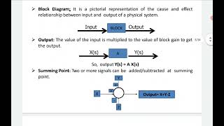 Prajits Lec 3 ECE Ctrl [upl. by Ttocs]