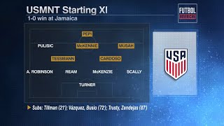 USMNT tactical breakdown vs Jamaica 🇯🇲 🇺🇸 futbolamericas [upl. by Akyre]