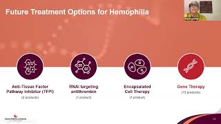 Gene Therapy Basics for Hemophilia What You Need to Know [upl. by Ennaitak22]