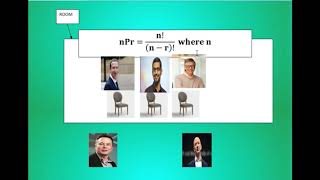 Video 1  Introduction to Permutation and Combination [upl. by Ferde]