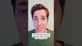 Chemotherapy and Hair Loss What to Expect [upl. by Blake32]