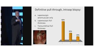 Hirschsprungs Disease Intraoperative biopsy APSA 2019 [upl. by Kessel]