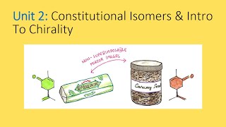 Unit 2 Const Isomers amp Intro To Chirality 02C50 [upl. by Kati]