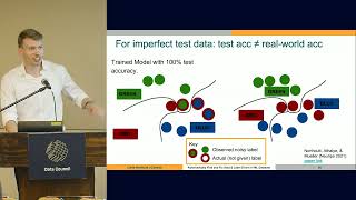 Automatically Fix Data Issues amp Label Errors in Most ML Datasets  Cleanlab [upl. by Hazard278]