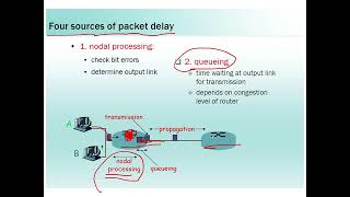 Network Basics  Types of Addresses  IP Address Port Number  Mac Address [upl. by Aisekal251]