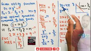 Finding optimal quantities from the given utility function and budget Constraint [upl. by Nelly808]