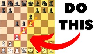 2 Chess Rules To Find The Right Middlegame Plan [upl. by Meece319]