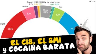 CIS SMI y COCAÍNA BARATA [upl. by Christiane]