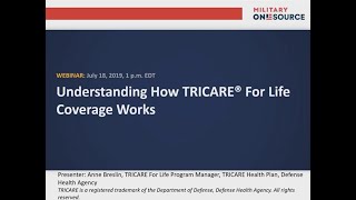 Understanding How TRICARE For Life Coverage Works [upl. by Iras]