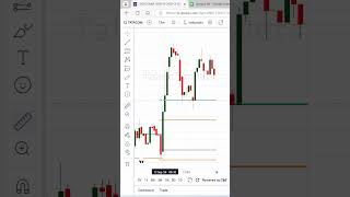 Camarilla R4 Breakout Scanner for Stock Option TATACOMM 2020 CE [upl. by Anelliw]