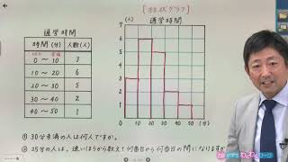 第10回資料の調べ方 [upl. by Haelem]