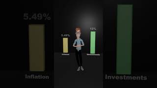 Is Your Money Safe in the Bank The Inflation Trap Explained shorts shortsviral [upl. by Aney211]