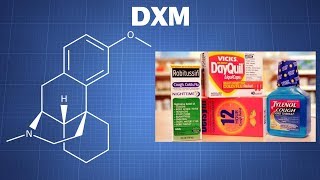 Dextromethorphan DXM What You Need To Know [upl. by Gnuj]