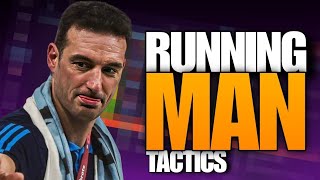 RUNNING MAN TACTICS FULLBACKS➡️WINGBACKS CENTRE MIDFIELDERS➡️ADVANCED PLAYMAKERS [upl. by Akimahc676]