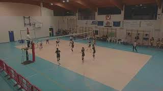 Alto Canavese Volley vs RivaCastel Volley  Campionato FIPAV U16 FE [upl. by Bone399]