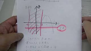 ２０２３年度第２回全統共通テスト模試（高３）数学２Ｂ第２問（大分舞鶴高校の生徒からの質問） [upl. by Ynnor651]