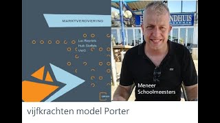 marktverovering 5krachtenmodel porter [upl. by Ityak]