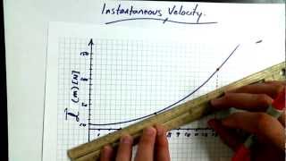 1 4A Tangents and Instantaneous Velocity [upl. by Oeak902]