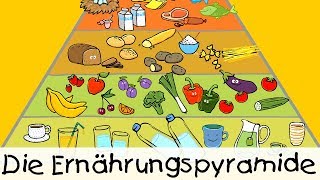 💡 Die Ernährungspyramide  Kinderlieder zum Lernen [upl. by Lynnelle]