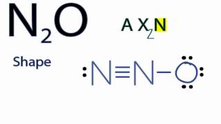 N2O Molecular Geometry  Shape and Bond Angles [upl. by Ahsirtap]