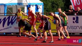 NM Friidrett 2016 1000m stafett menn [upl. by Gibbon580]