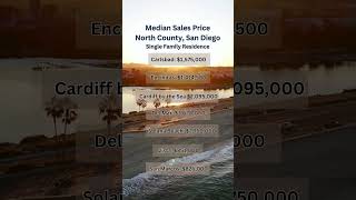 Median Home Prices in North County San Diego [upl. by Jochebed371]