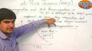 BSC FINAL NEEL CURIE TEMPERATURE FERROMAGNETISM AND DIAMAGNETISM BY JITENDER DOON SIR [upl. by Hcahsem]