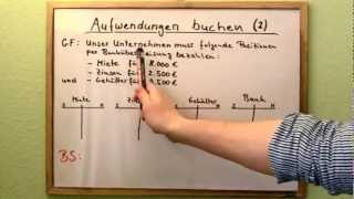 Aufwendungen buchen Teil 2 Full [upl. by Ardnwahsal337]