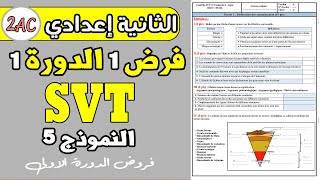 contrôle 1 semestre 1 SVT 2AC [upl. by Aliam284]