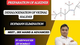 Dehalogenation of vicinal dihalides amp Hofmann elimination [upl. by Anirdnajela235]