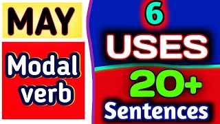 6 USES of MAY Modal verb with 24 English SENTENCES  in 2 Minutes  Grammar  Mohan Saha sir [upl. by Macur]