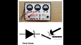 ZENER DIODE CHARACTERISTICBREAKDOWN VOLTAGE CBSEGSEBPhysicsPracticalClass12ExperientialPhysics [upl. by Leiuqeze]