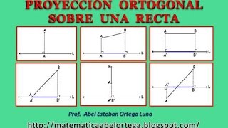 PROYECCIÓN ORTOGONAL SOBRE UNA RECTA [upl. by Nannerb418]