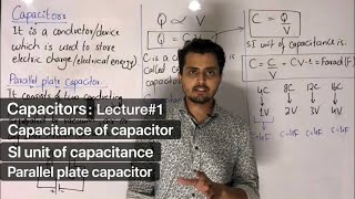 Capacitor  concept of capacitance  Electrostatics  Physics [upl. by Oicelem]