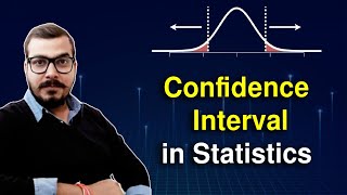 Confidence Intervals In Statistics Part 1 [upl. by Delila]