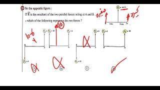 correcting of parallel co planer forces sec3 [upl. by Laamak]