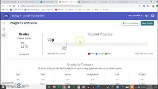 Edgenuity Grades  EXPLAINED [upl. by Salene828]