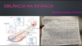 Sibilância na Infância e Lactentes “O Peito que Chia”  PediatriaPneumologia escrita AULA 30 [upl. by Orozco]