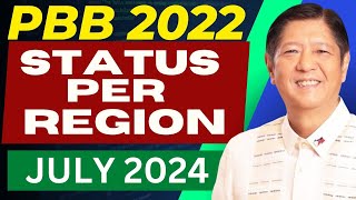 DEPED PBB 2022 STATUS PER REGION UPDATE  JULY 2024 [upl. by Eixel685]