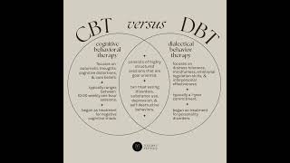 CBT versus DBT – What is the difference between cognitive and dialectical behavior therapy [upl. by Gaddi]